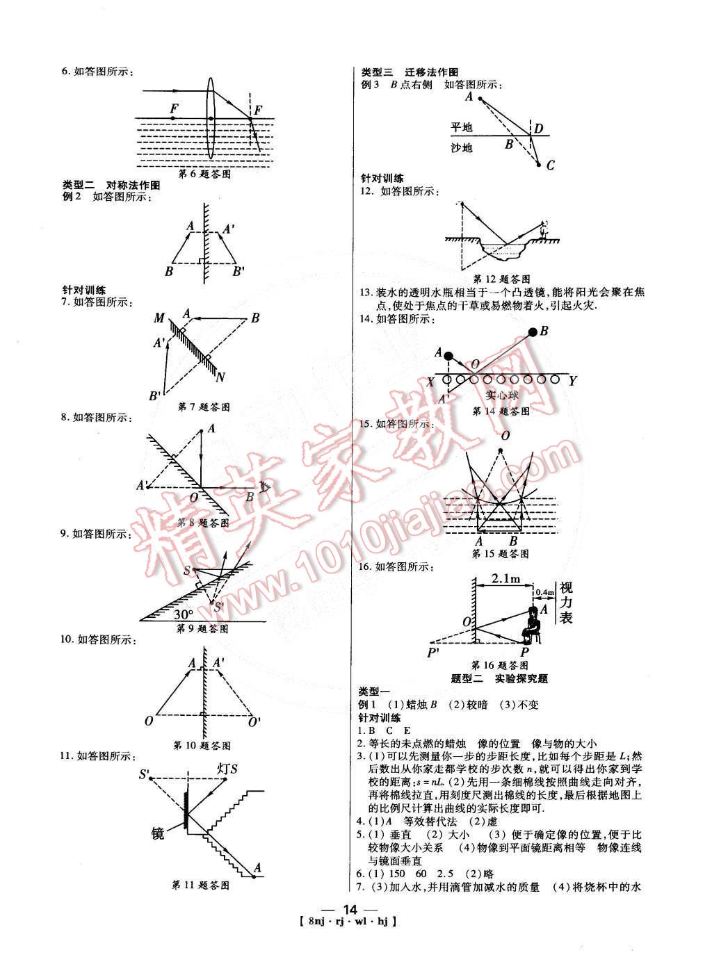 2015年金象教育U计划学期系统复习八年级物理人教版 第6页