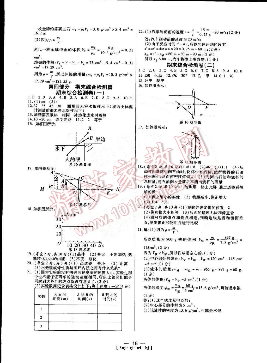 2015年金象教育U計(jì)劃學(xué)期系統(tǒng)復(fù)習(xí)八年級(jí)物理人教版 第8頁