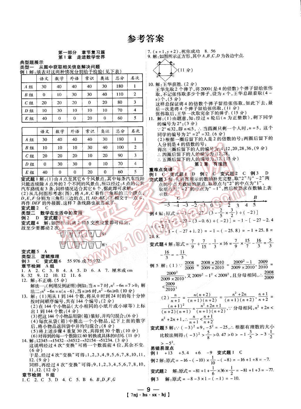 2015年金象教育U计划学期系统复习七年级数学华师大版 第1页