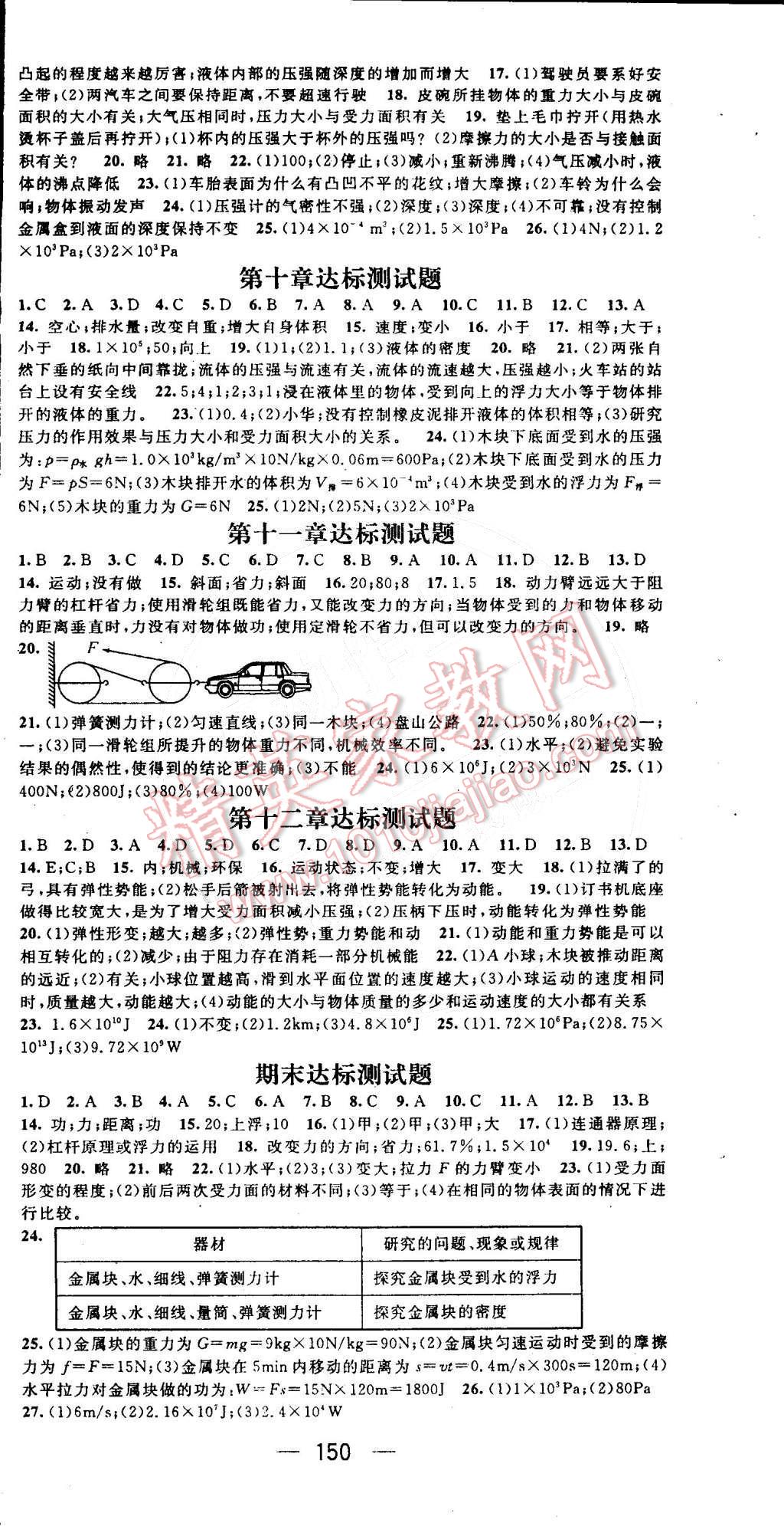 2015年名师测控八年级物理下册教科版 第12页