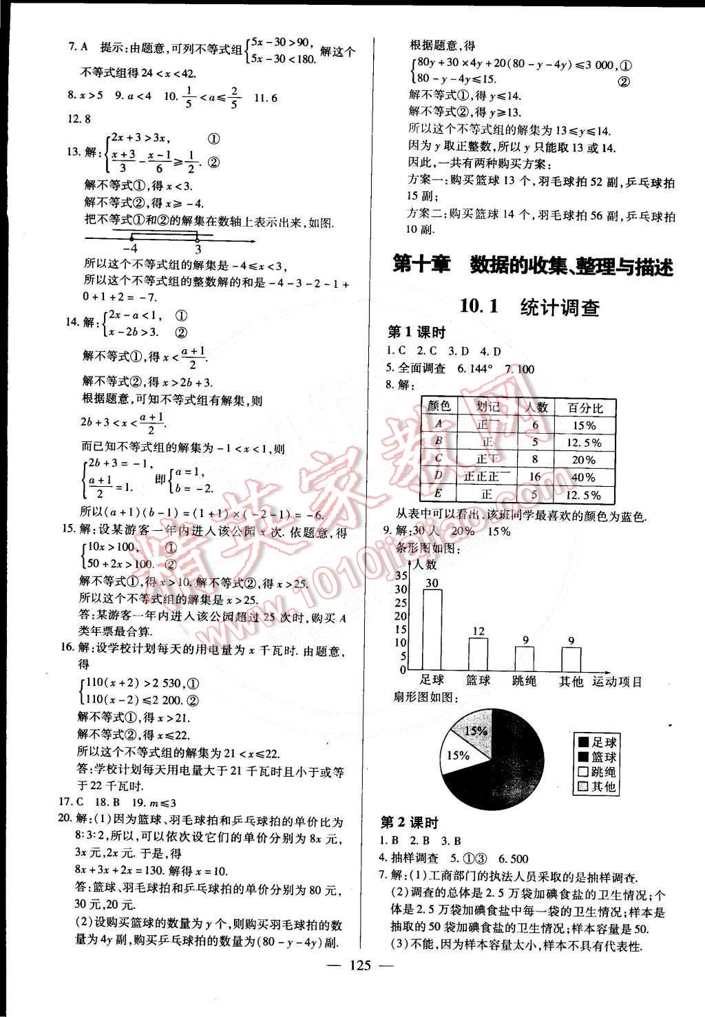 2015年課堂達(dá)標(biāo)檢測七年級數(shù)學(xué)下冊人教版 第15頁