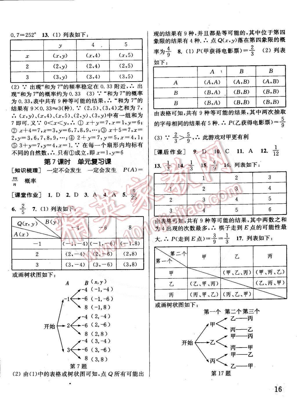 2015年通城學(xué)典課時(shí)作業(yè)本九年級(jí)數(shù)學(xué)下冊(cè)滬科版 第16頁(yè)