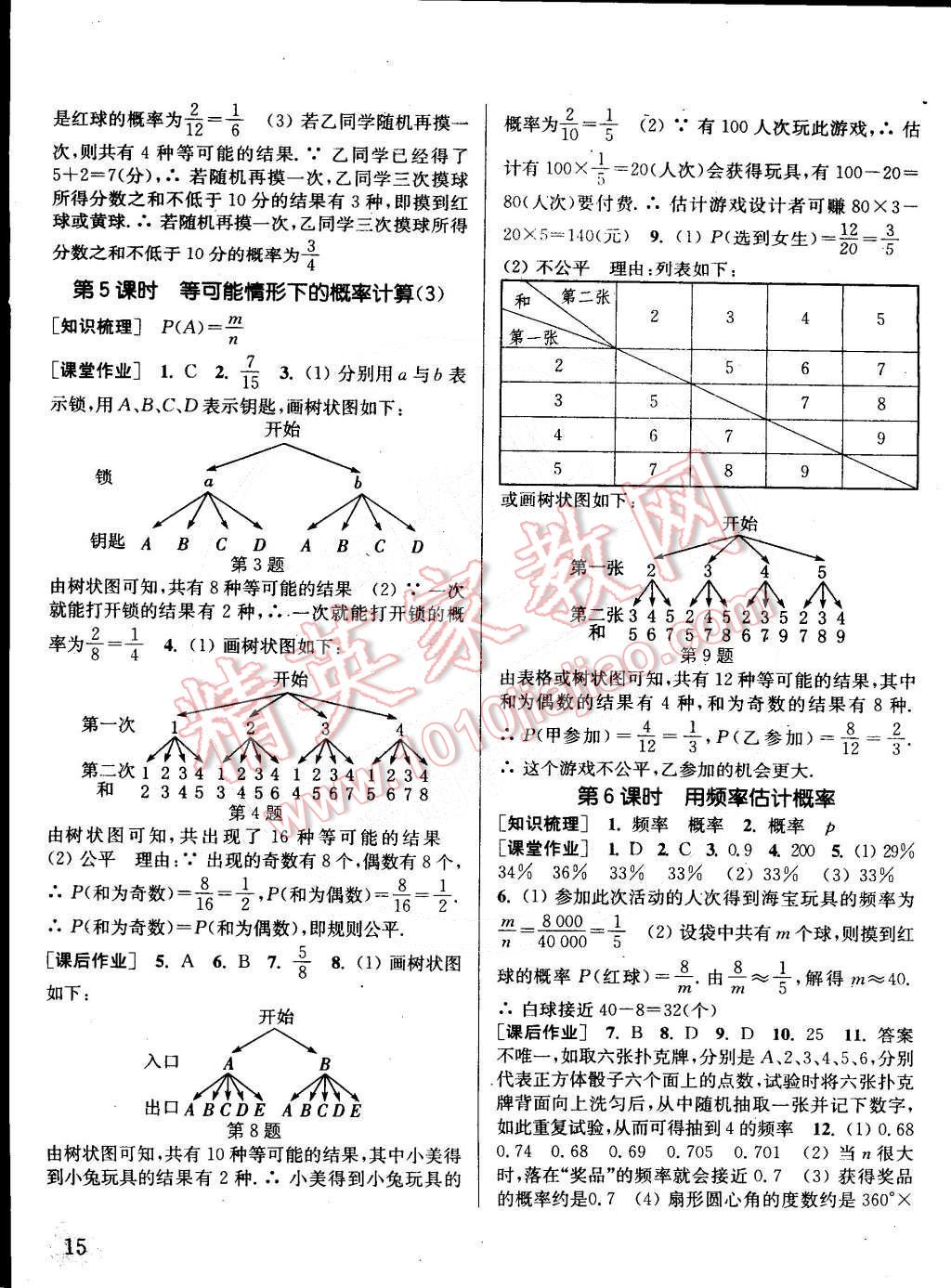 2015年通城學(xué)典課時(shí)作業(yè)本九年級(jí)數(shù)學(xué)下冊(cè)滬科版 第15頁(yè)