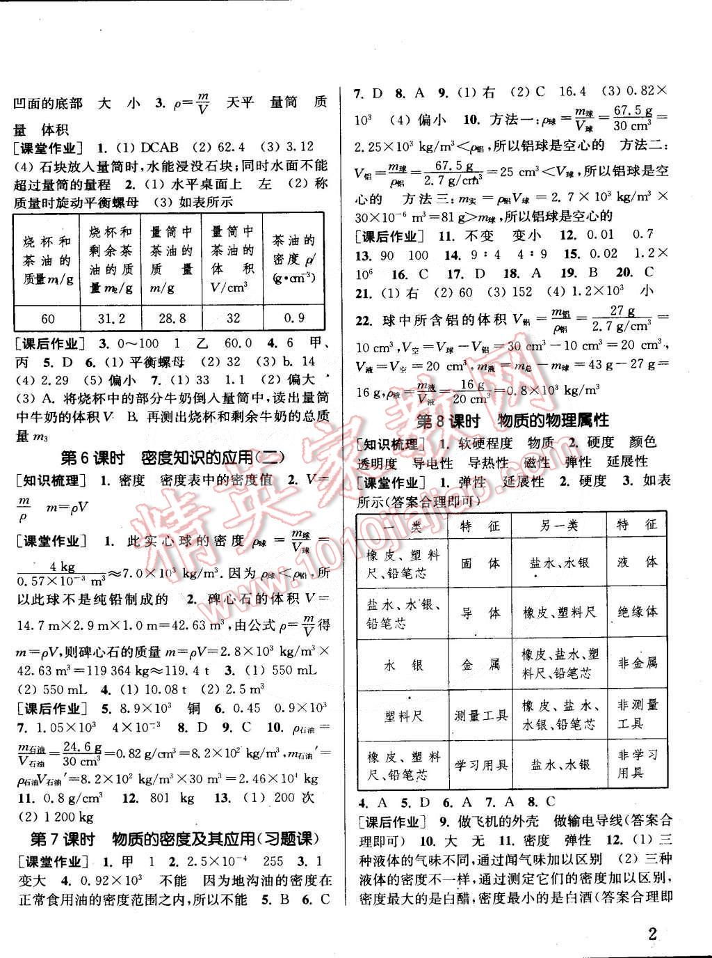 2015年通城學(xué)典課時(shí)作業(yè)本八年級(jí)物理下冊蘇科版 第2頁