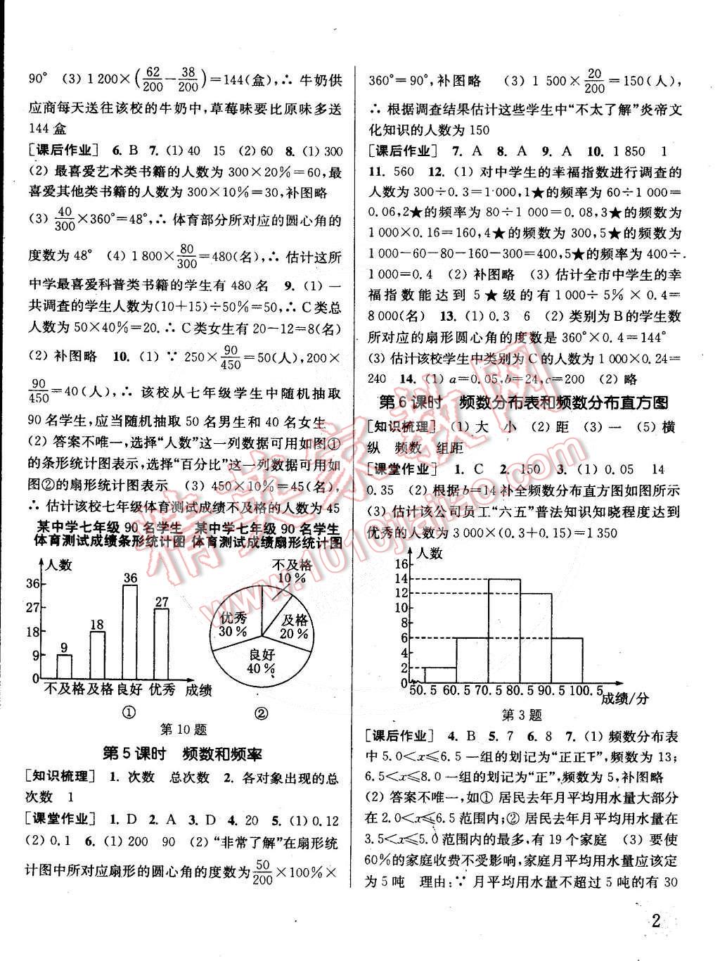 2015年通城学典课时作业本八年级数学下册江苏版 第2页