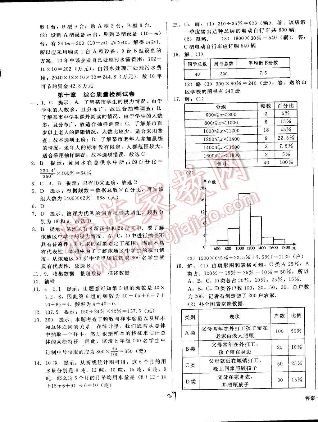 2015年打好基础高效课堂金牌作业本七年级数学下册人教版 第29页