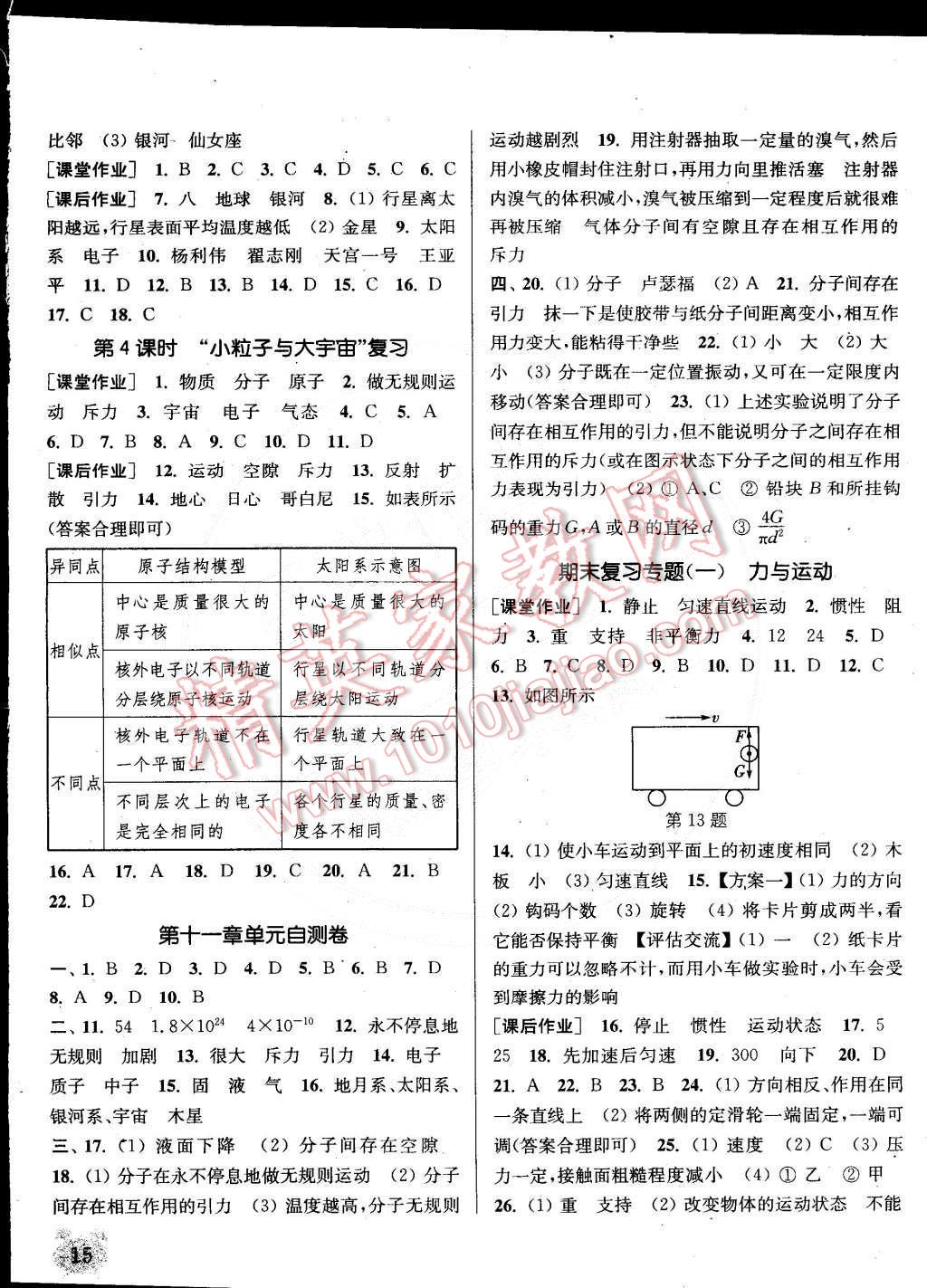 2015年通城學(xué)典課時(shí)作業(yè)本八年級(jí)物理下冊(cè)滬科版 第15頁(yè)