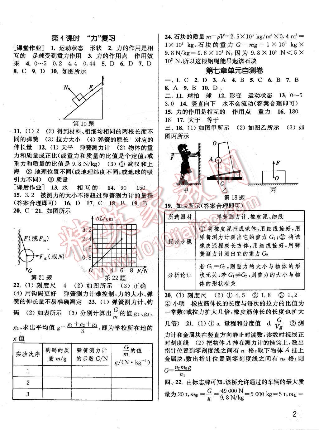 2015年通城學典課時作業(yè)本八年級物理下冊人教版 第2頁