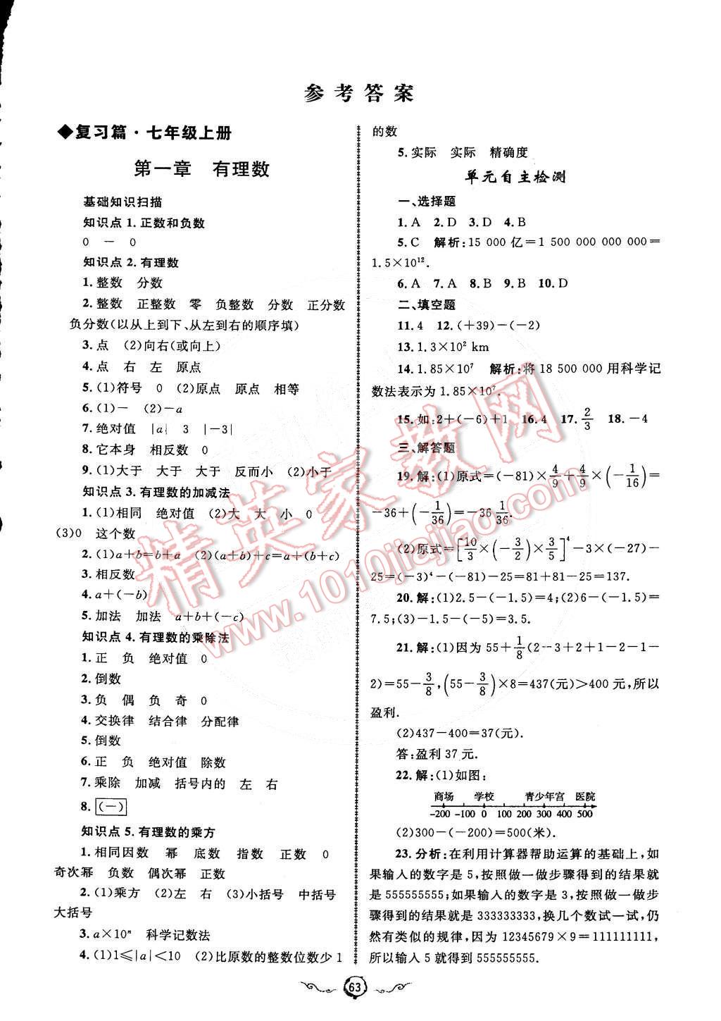 2015年鲁人泰斗快乐寒假假期好时光七年级数学人教版 第1页