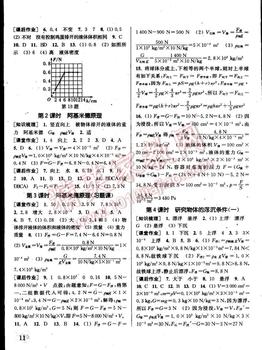 2015年通城學典課時作業(yè)本八年級物理下冊滬粵版 第11頁