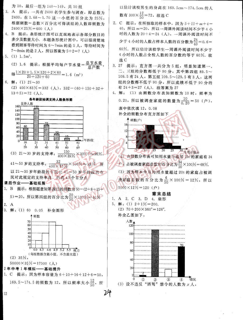 2015年打好基础高效课堂金牌作业本七年级数学下册人教版 第24页