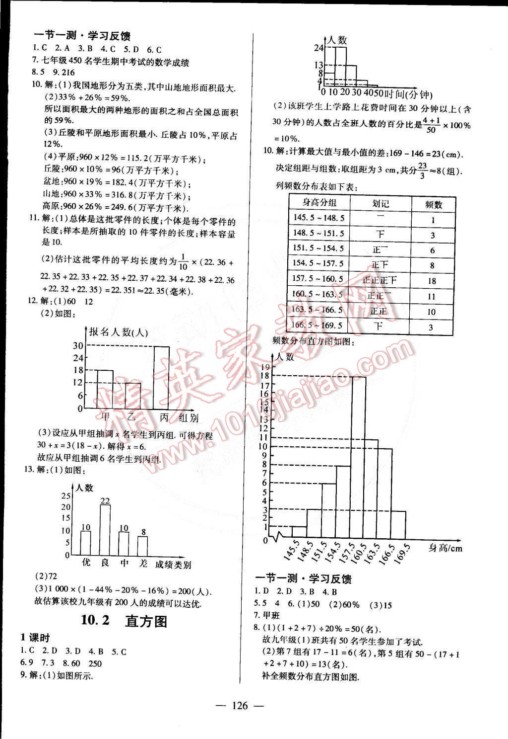 2015年課堂達(dá)標(biāo)檢測七年級數(shù)學(xué)下冊人教版 第16頁