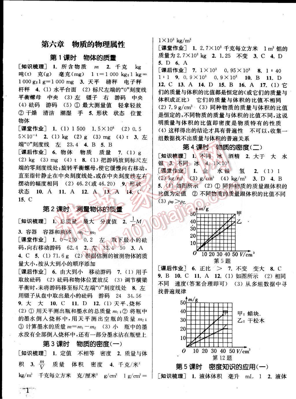 2015年通城學(xué)典課時(shí)作業(yè)本八年級物理下冊蘇科版 第1頁