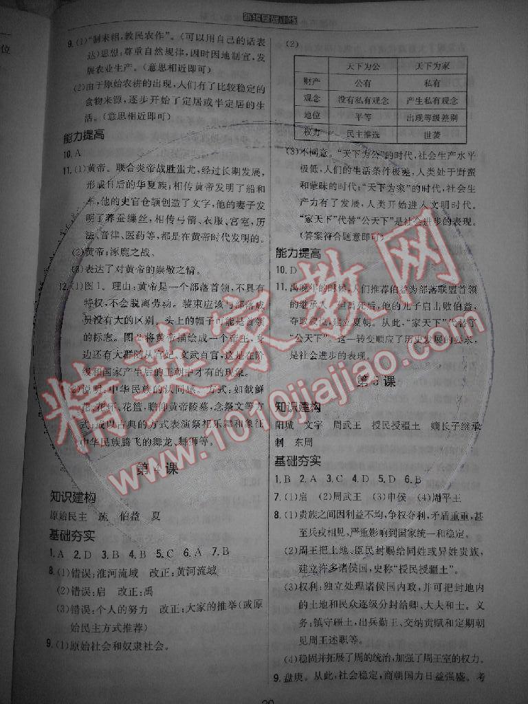 2014年新編基礎(chǔ)訓(xùn)練七年級歷史上冊華師大版安徽教育出版社 第2頁