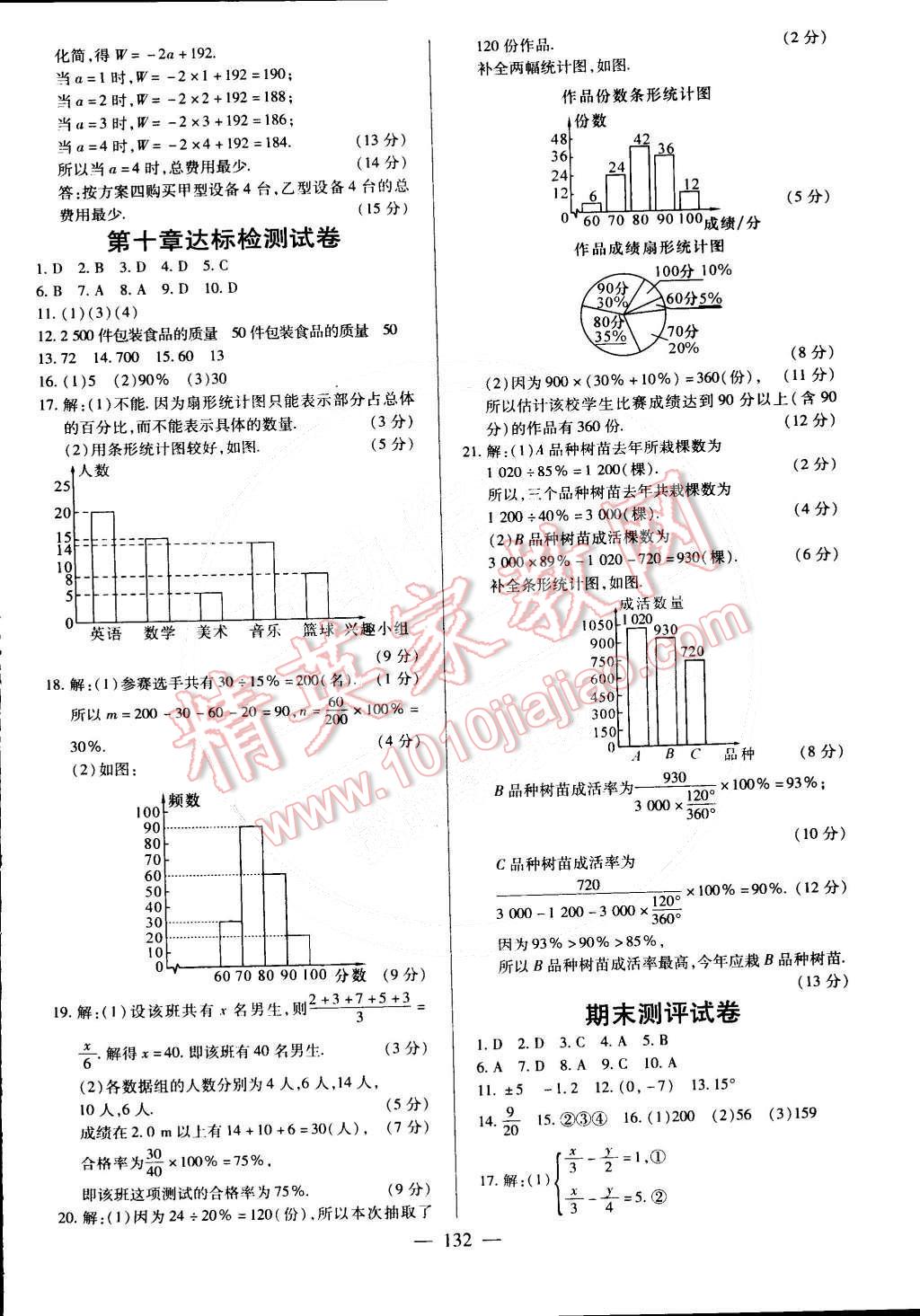 2015年课堂达标检测七年级数学下册人教版 第22页