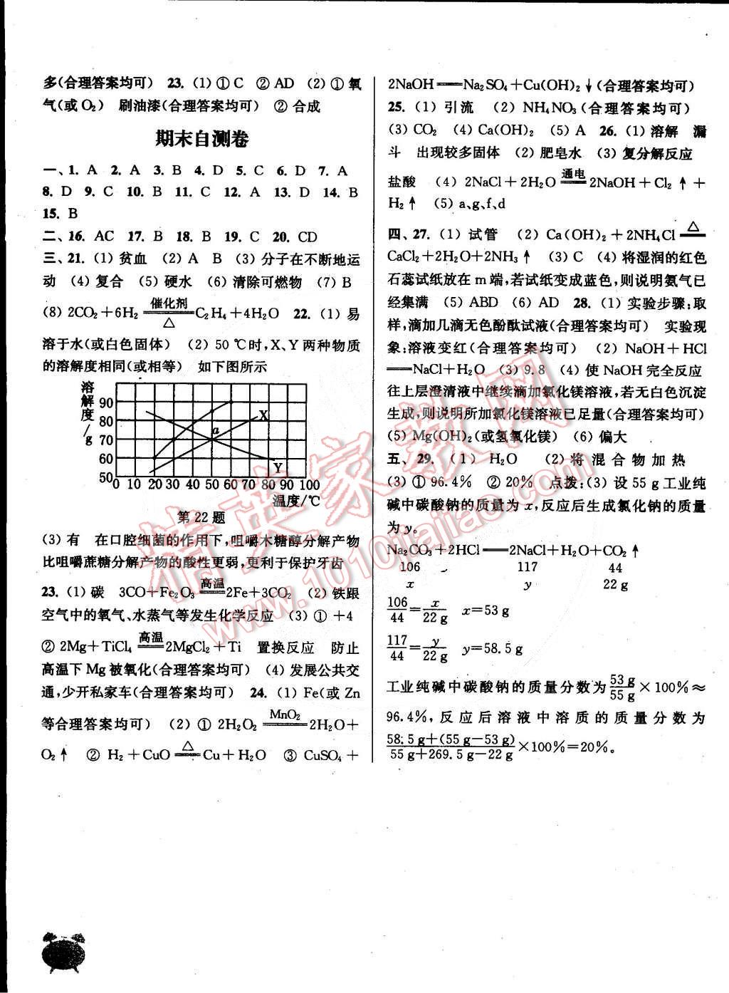 2015年通城學(xué)典課時作業(yè)本九年級化學(xué)下冊魯教版 第19頁