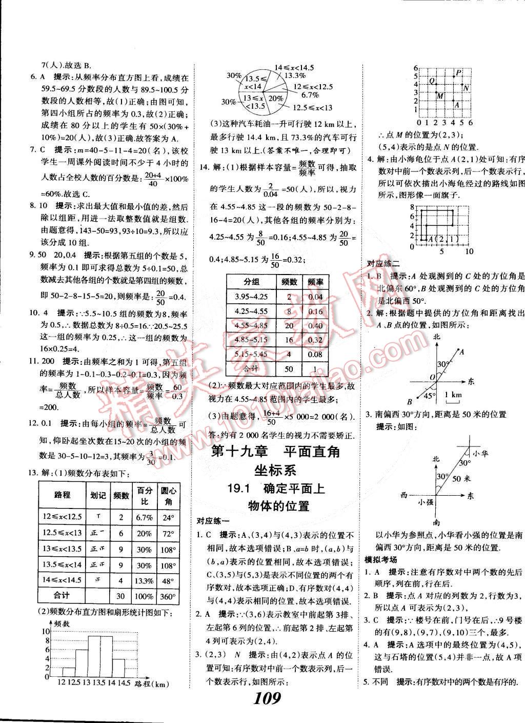 2015年全優(yōu)課堂考點集訓與滿分備考八年級數(shù)學下冊冀教版 第5頁