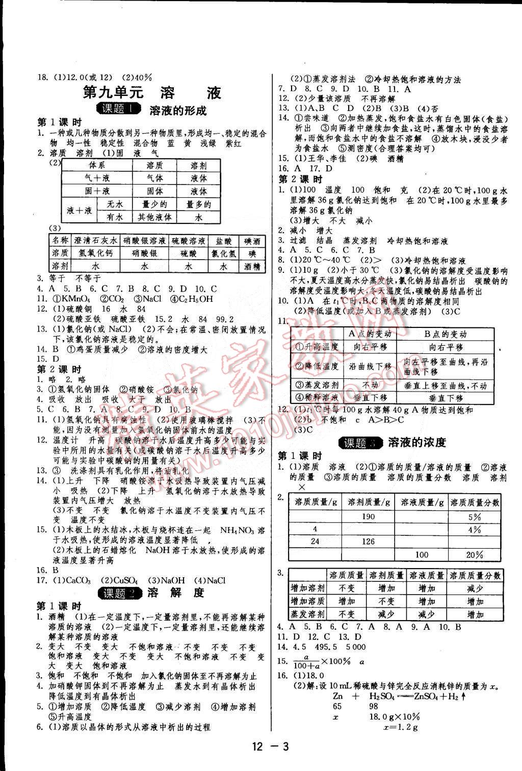 2015年1课3练单元达标测试九年级化学下册人教版 第3页