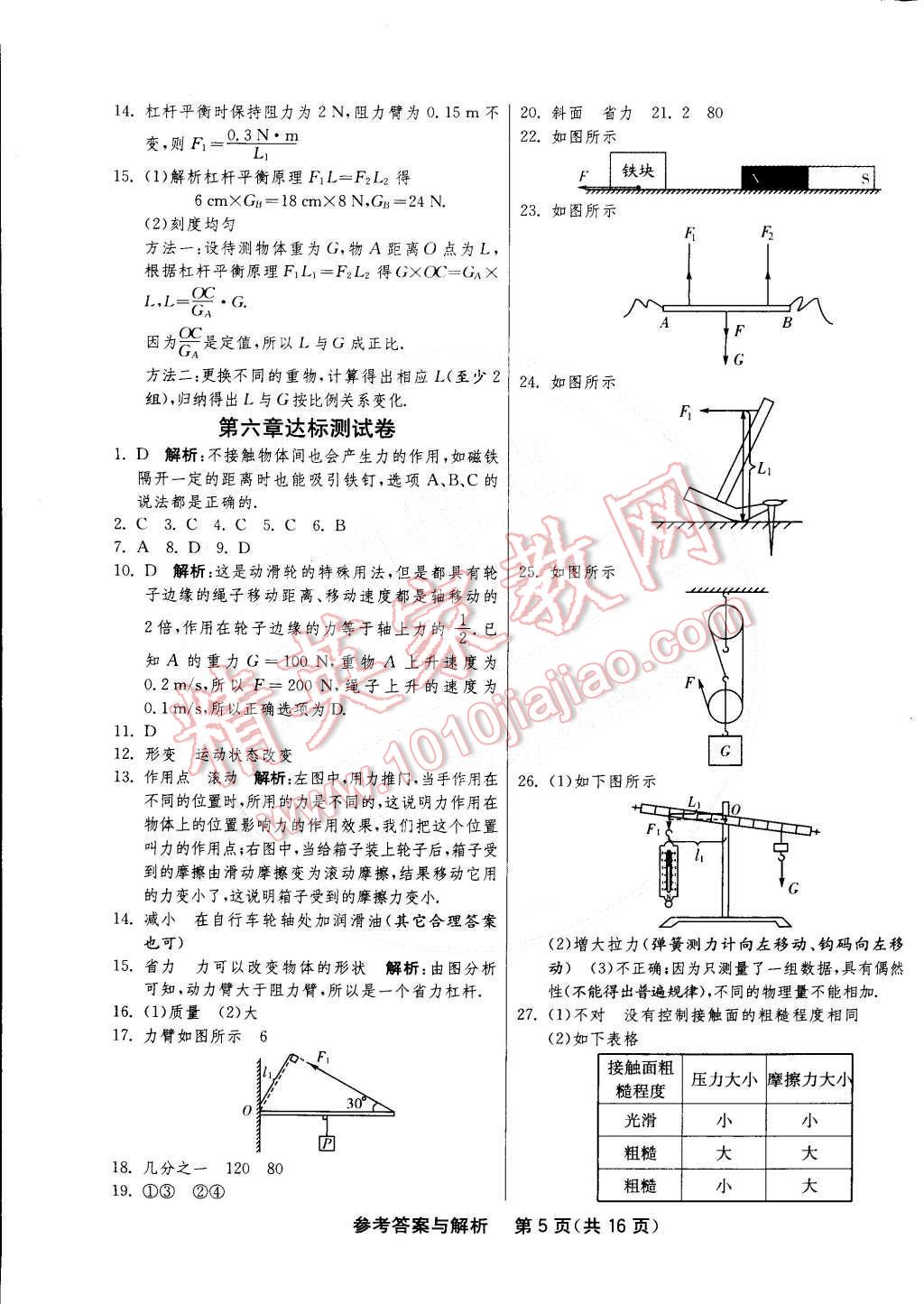 2015年1课3练单元达标测试八年级物理下册沪粤版 第5页