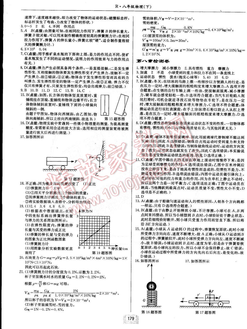 2015年啟東中學(xué)作業(yè)本八年級(jí)物理下冊(cè)人教版 第19頁