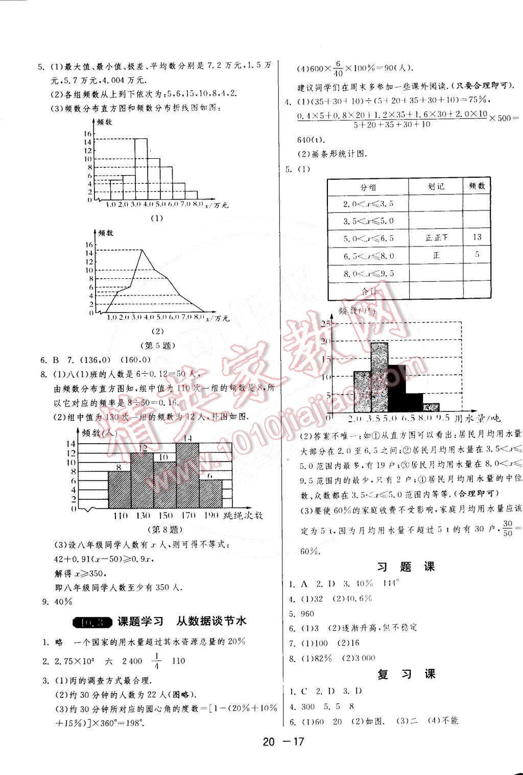 2015年1课3练单元达标测试七年级数学下册人教版 第17页