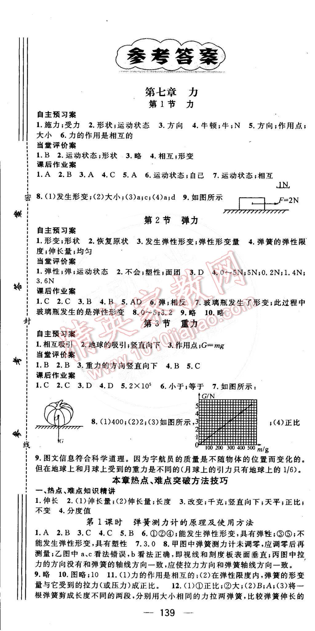 2015年名师测控八年级物理下册人教版 第1页