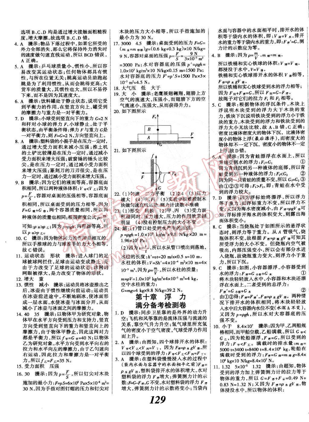 2015年全優(yōu)課堂考點集訓與滿分備考八年級物理下冊人教版 第21頁