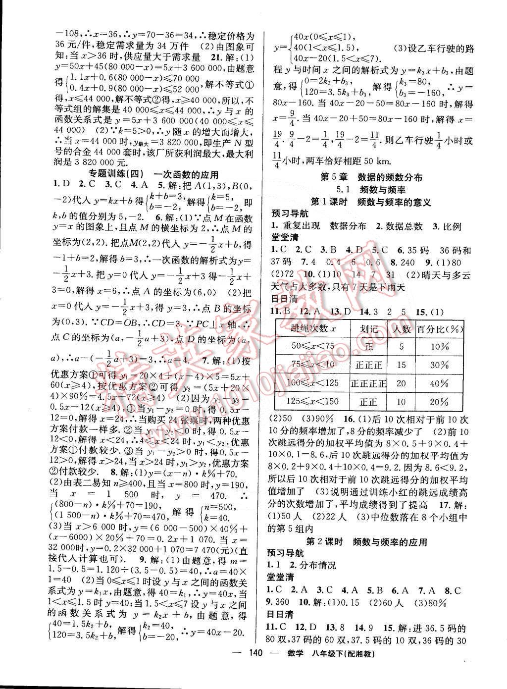 2015年四清導(dǎo)航八年級數(shù)學(xué)下冊湘教版 第13頁