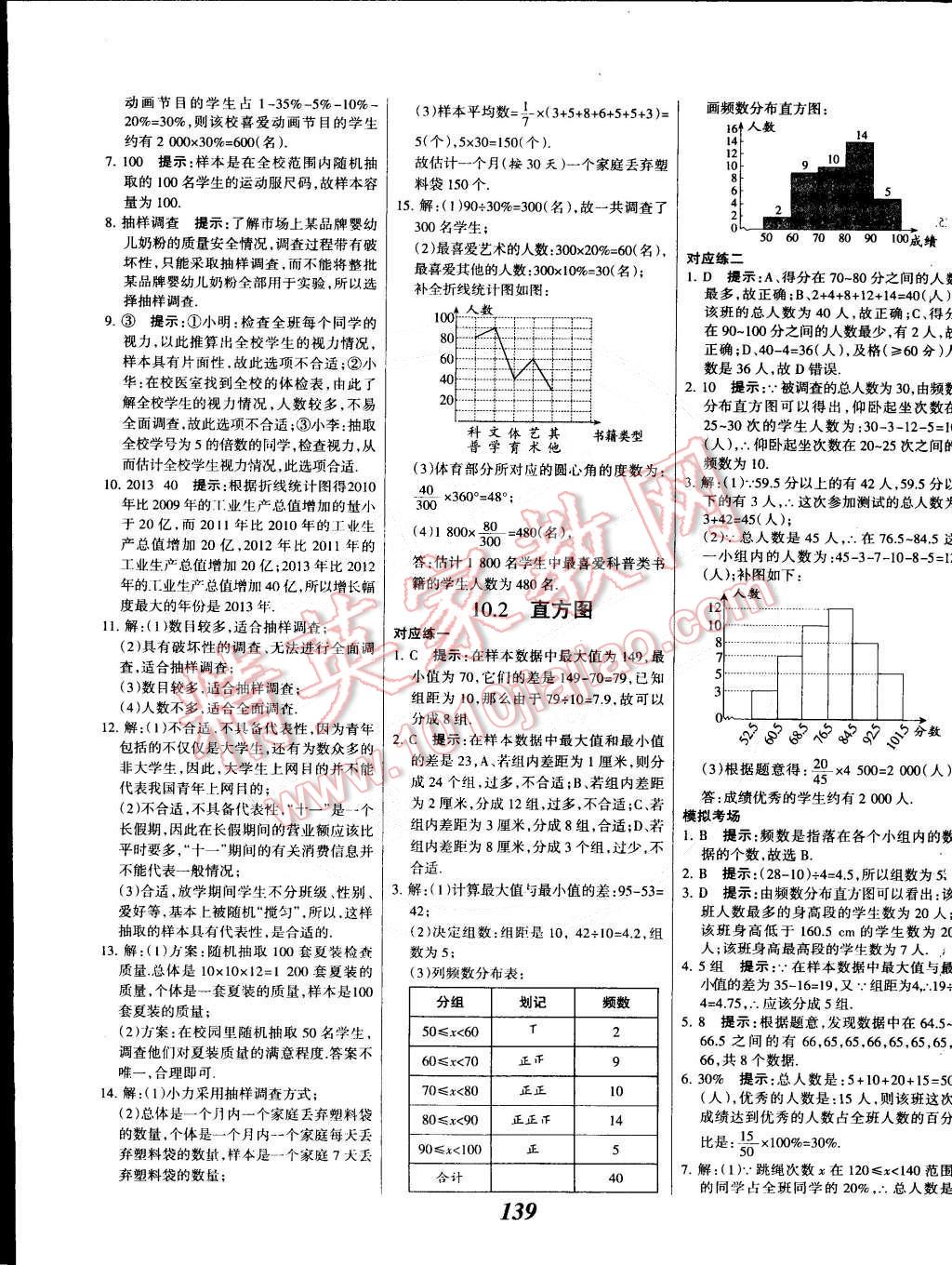 2015年全優(yōu)課堂考點(diǎn)集訓(xùn)與滿分備考七年級(jí)數(shù)學(xué)下冊(cè)人教版 第23頁(yè)