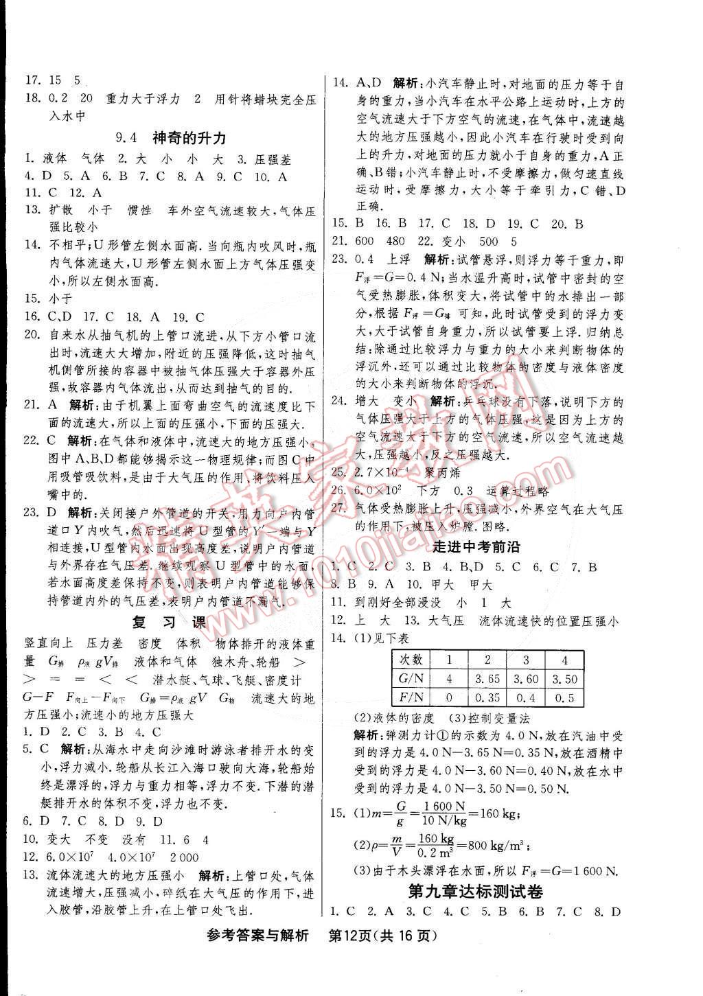 2015年1课3练单元达标测试八年级物理下册沪粤版 第12页