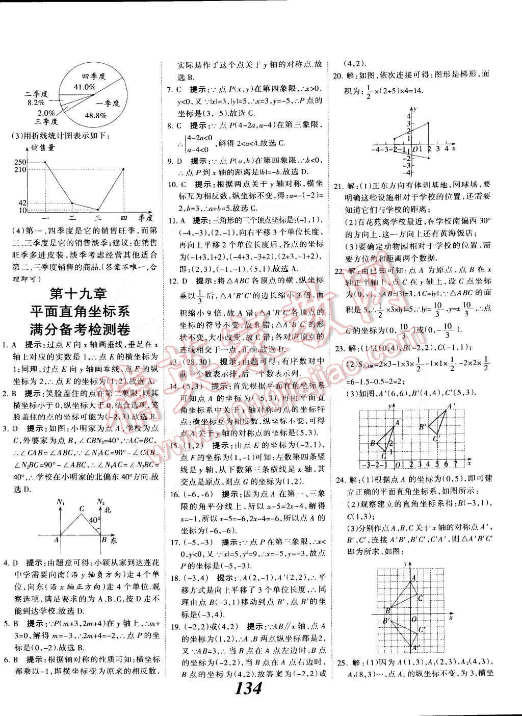 2015年全優(yōu)課堂考點(diǎn)集訓(xùn)與滿分備考八年級(jí)數(shù)學(xué)下冊(cè)冀教版 第30頁(yè)