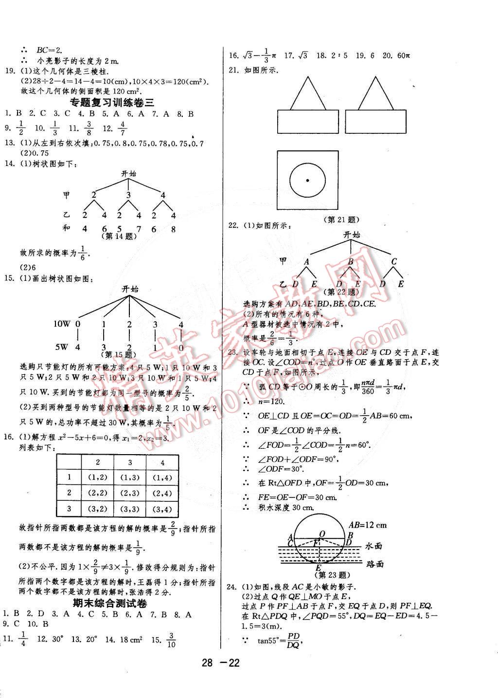 2015年1課3練單元達(dá)標(biāo)測試九年級數(shù)學(xué)下冊滬科版 第22頁