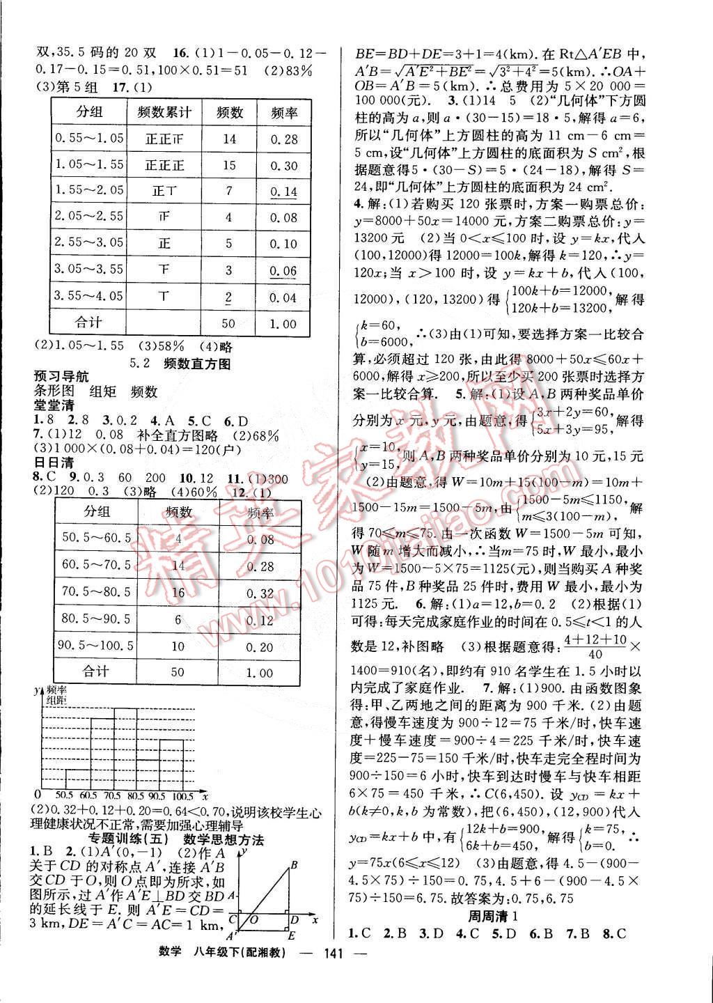 2015年四清导航八年级数学下册湘教版 第14页