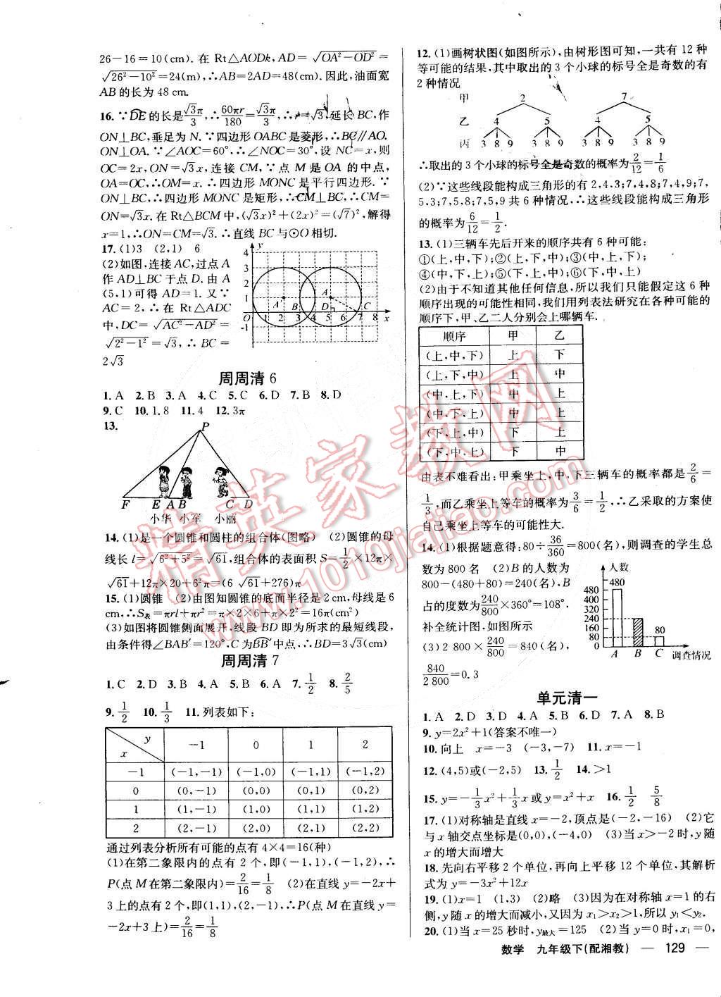 2015年四清導航九年級數(shù)學下冊湘教版 第13頁