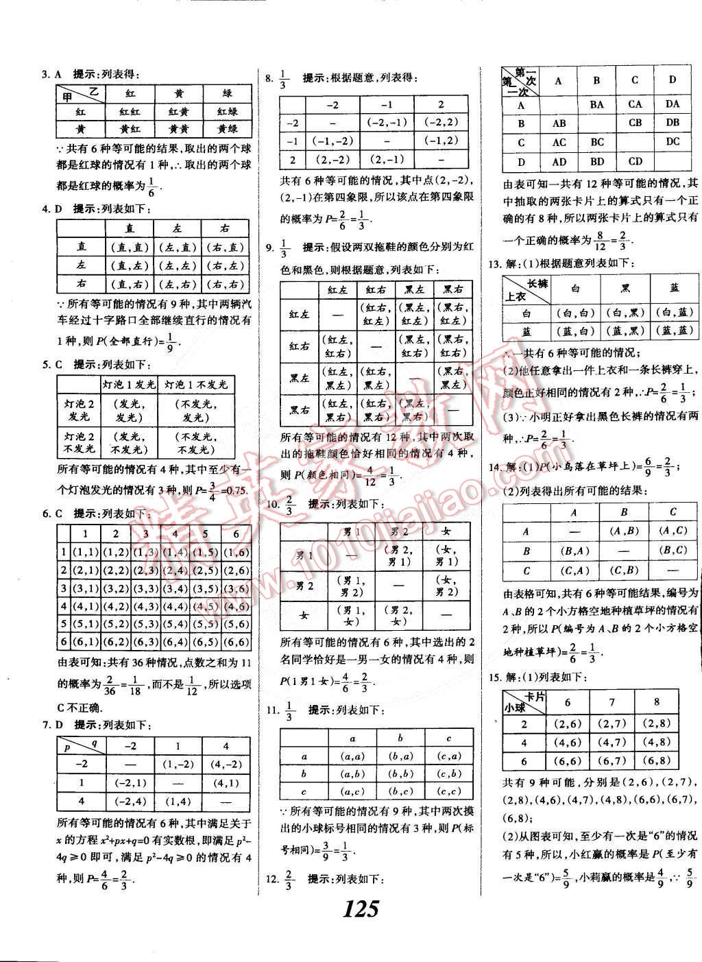 2014年全優(yōu)課堂考點(diǎn)集訓(xùn)與滿分備考九年級(jí)數(shù)學(xué)全一冊(cè)下冀教版 第25頁