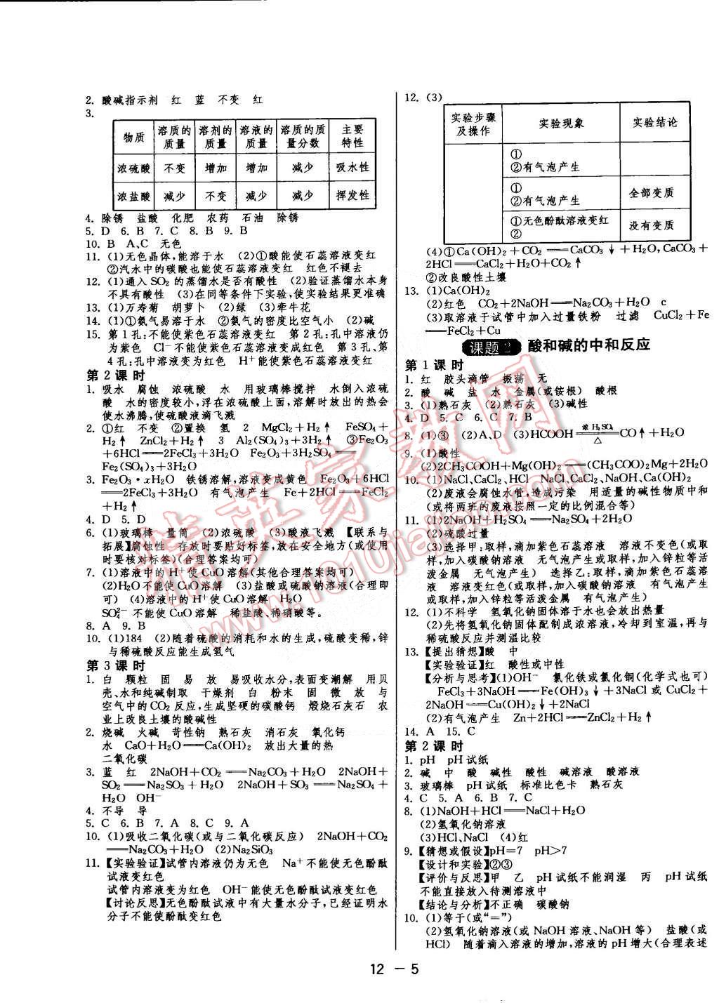 2015年1课3练单元达标测试九年级化学下册人教版 第5页