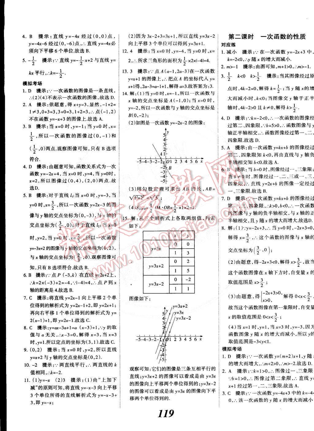 2015年全優(yōu)課堂考點(diǎn)集訓(xùn)與滿分備考八年級數(shù)學(xué)下冊冀教版 第15頁