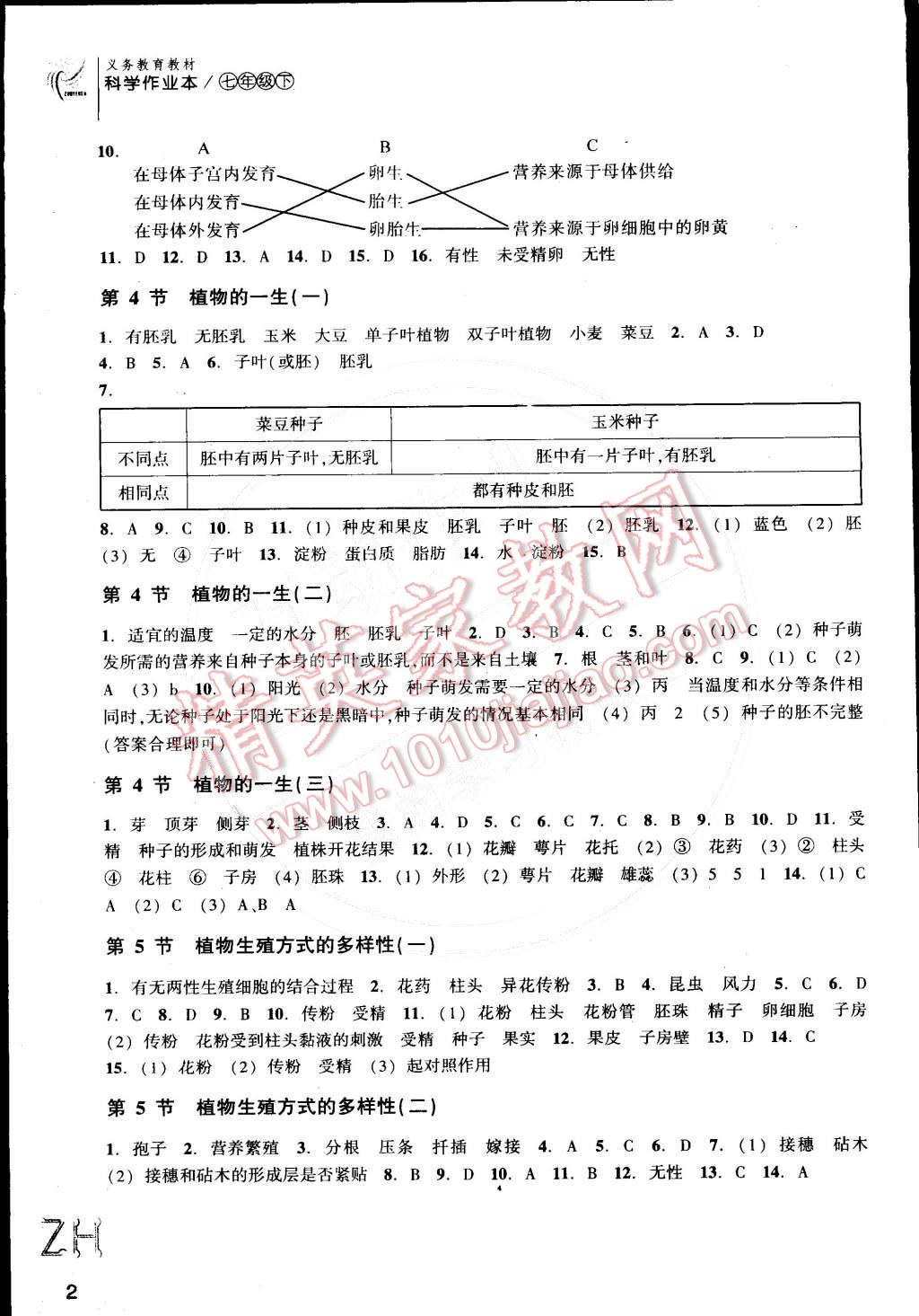 2016年作业本七年级科学下册浙教版浙江教育出版社 第2页