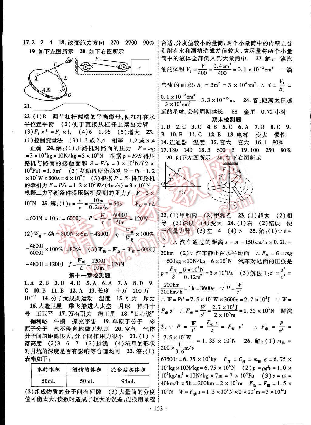 2015年课时掌控八年级物理下册沪科版 第11页