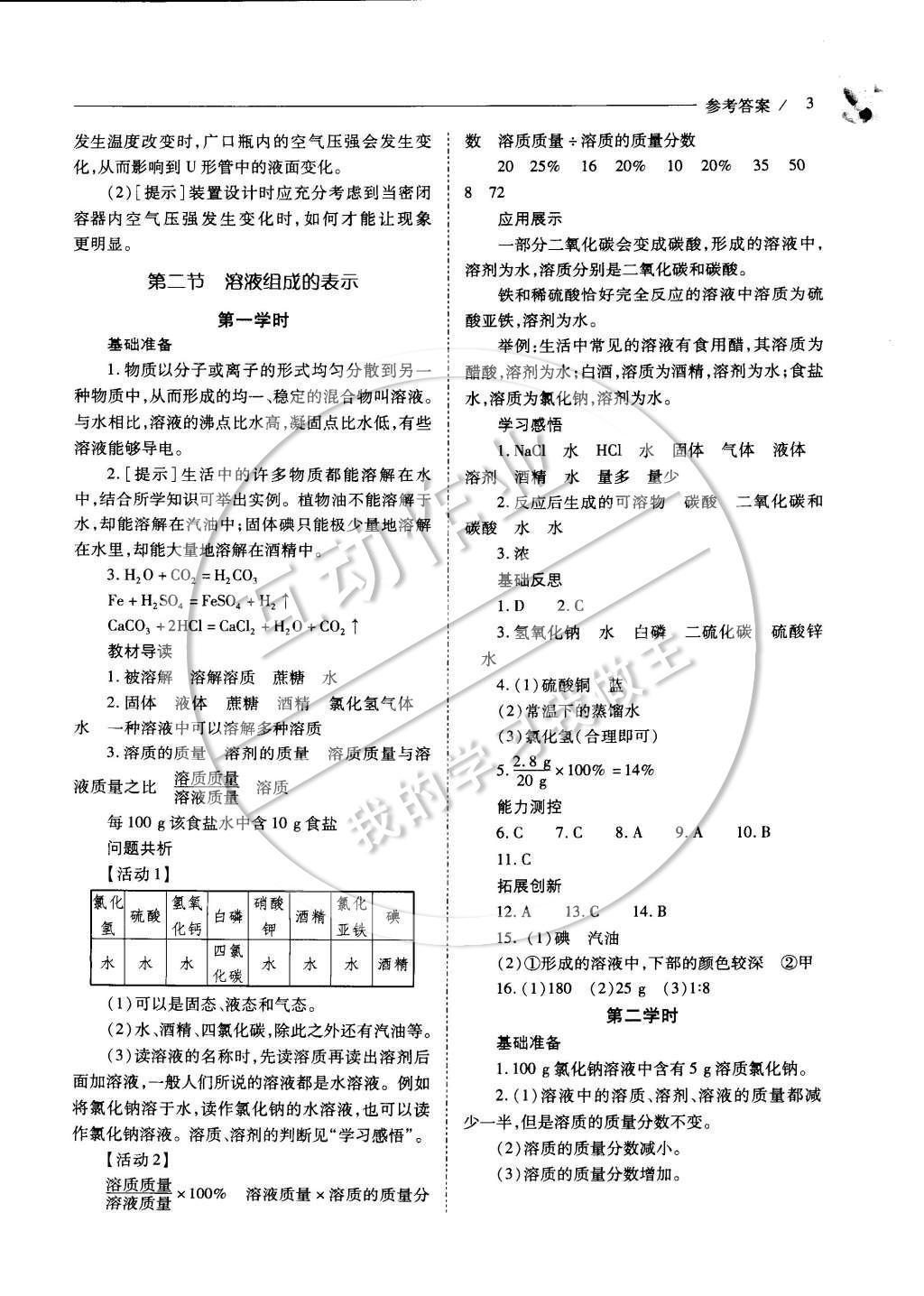 2015年新課程問題解決導(dǎo)學(xué)方案九年級化學(xué)下冊滬教版 參考答案第8頁