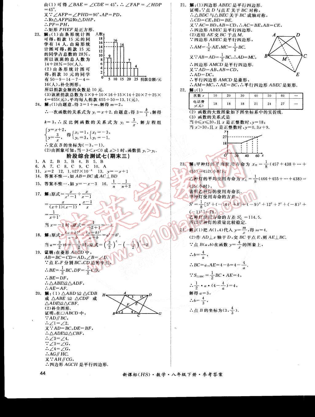 2015年全品小复习八年级数学下册华师大版 第11页