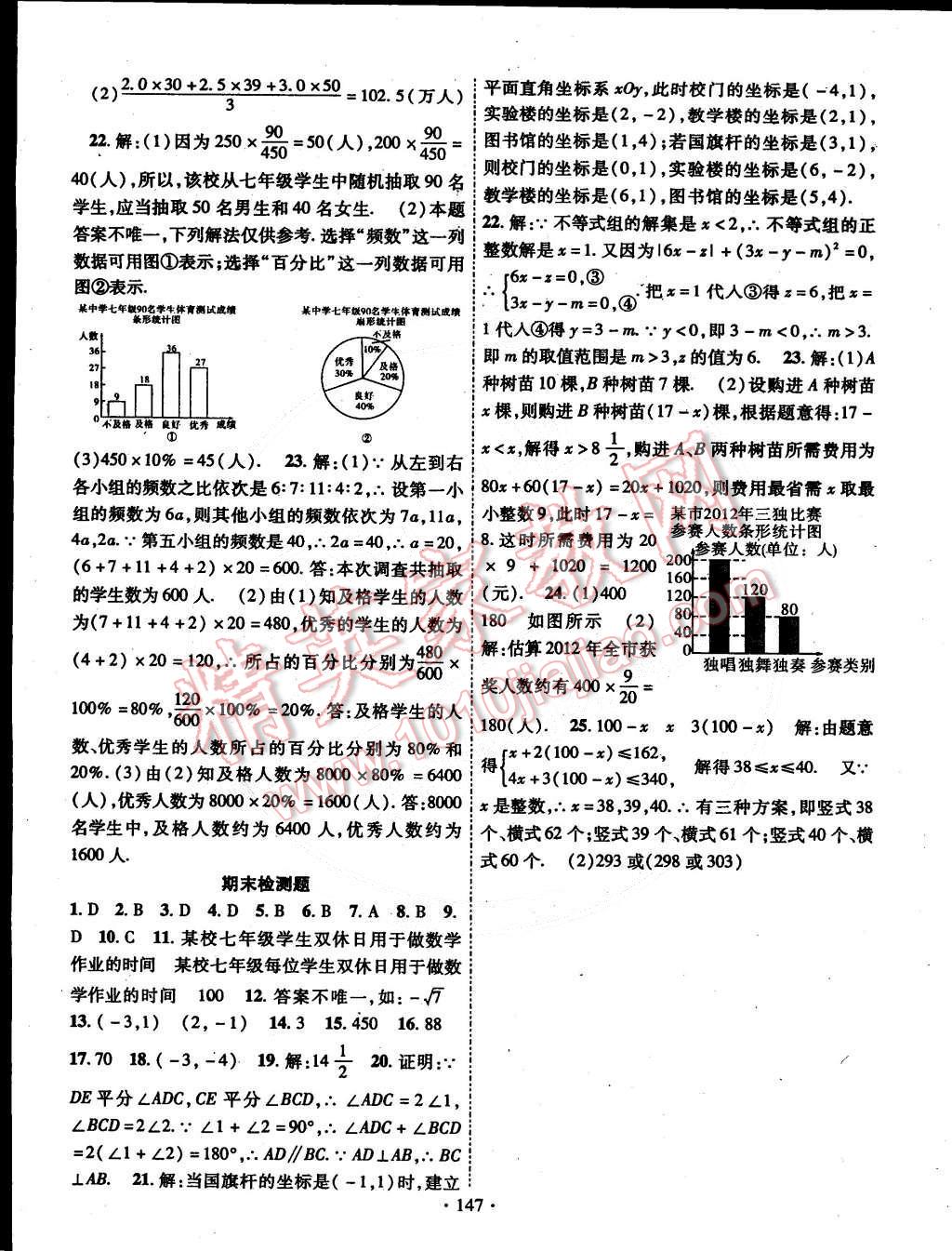 2015年课时掌控七年级数学下册人教版 第15页