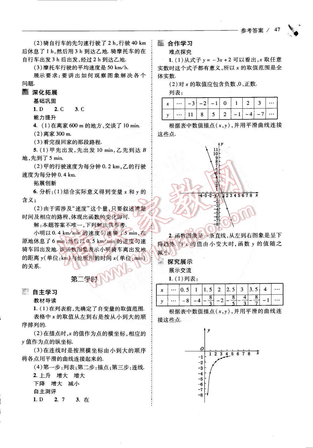 2015年新課程問題解決導(dǎo)學(xué)方案八年級數(shù)學(xué)下冊人教版 第24頁