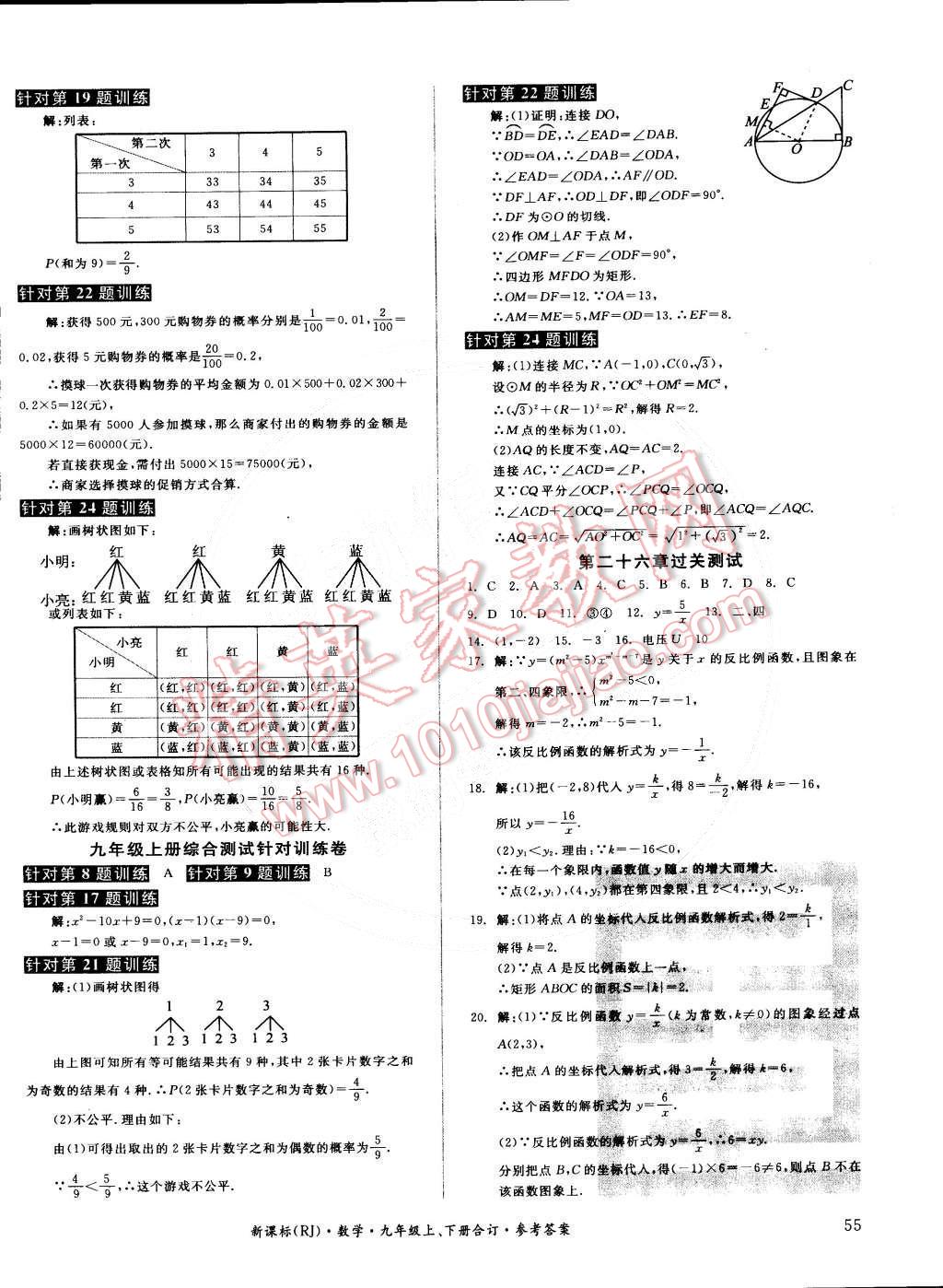 2014年全品小复习九年级数学上下册合订本人教版 第10页