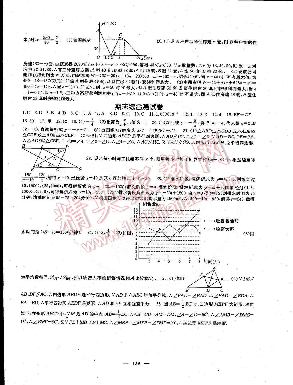 2015年名校课堂内外八年级数学下册华师大版 第20页