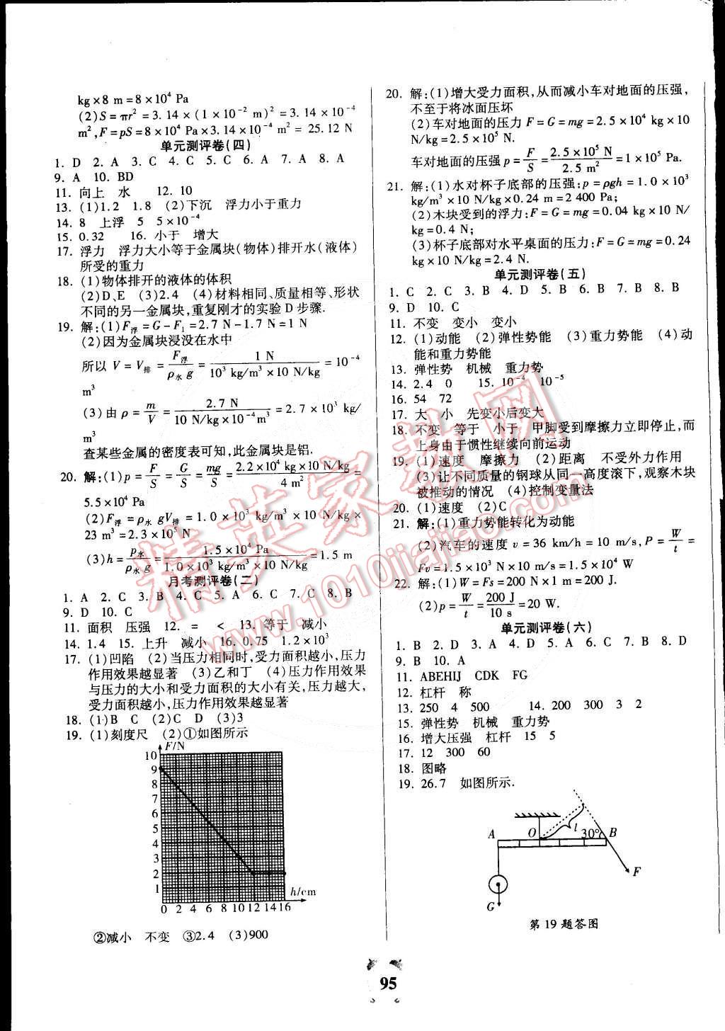 2015年全程優(yōu)選卷八年級物理下冊人教版 第3頁