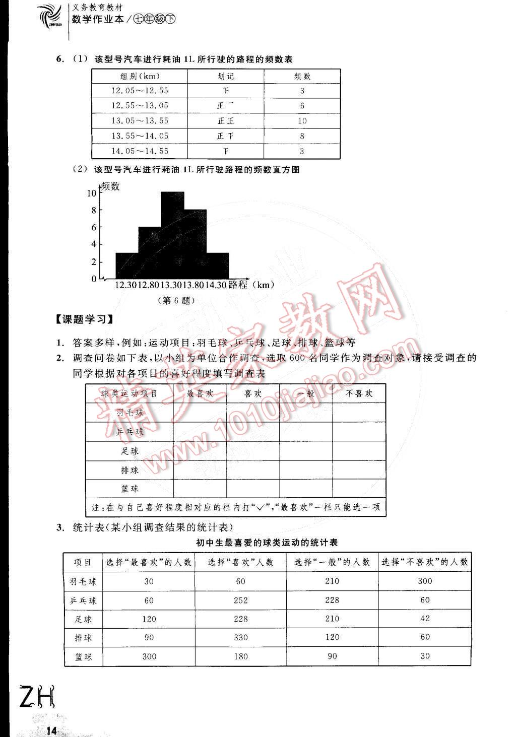 2015年作业本七年级数学下册浙教版浙江教育出版社 参考答案第14页