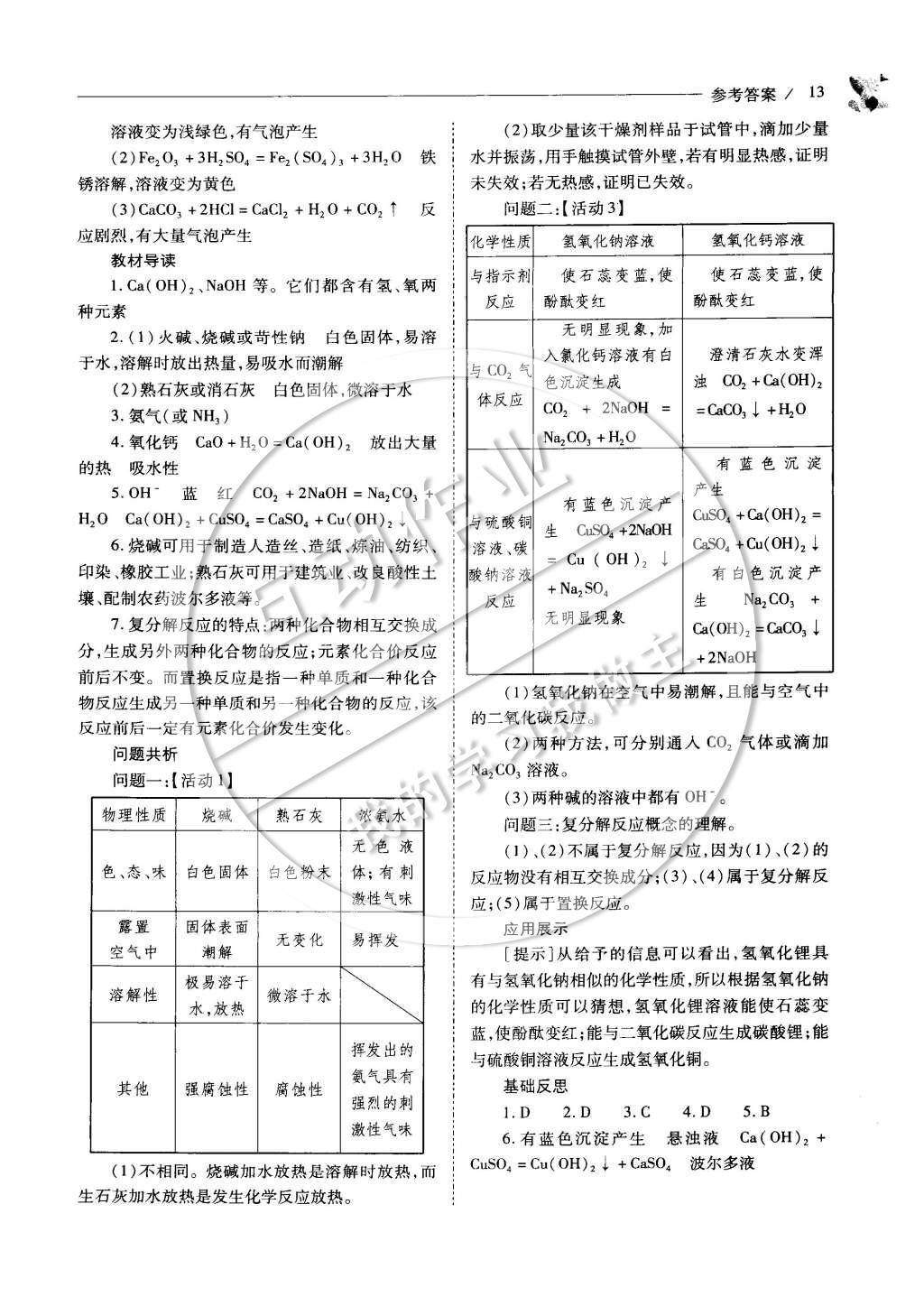 2015年新課程問題解決導(dǎo)學(xué)方案九年級化學(xué)下冊滬教版 參考答案第18頁