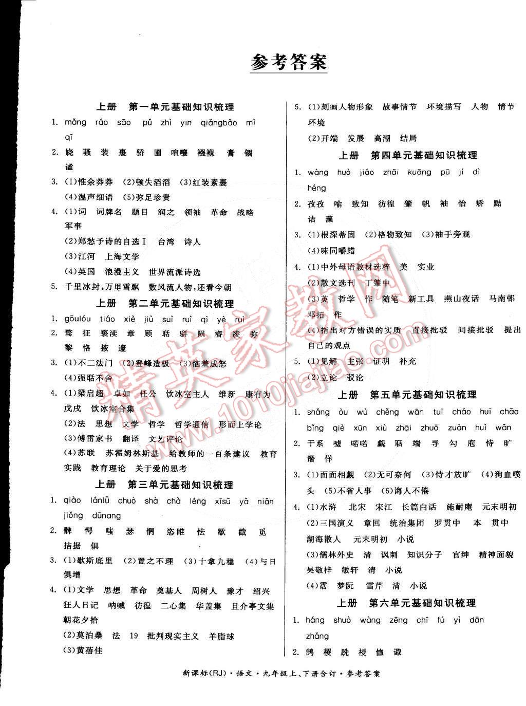 2014年全品小復(fù)習(xí)九年級(jí)語(yǔ)文上下冊(cè)合訂本人教版 第1頁(yè)