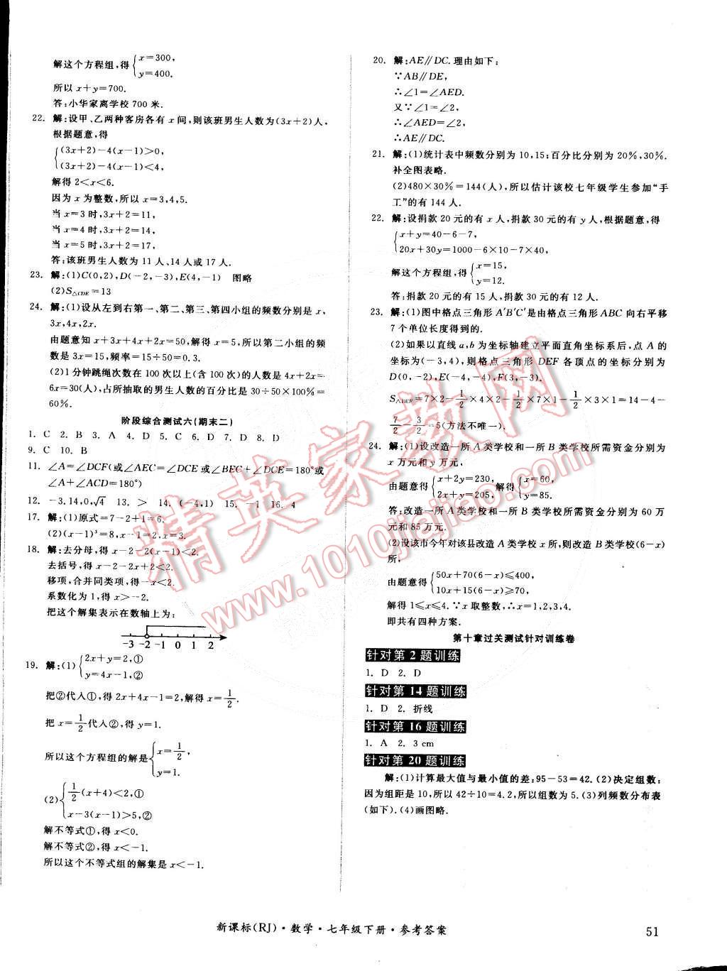 2015年全品小复习七年级数学下册人教版 第14页